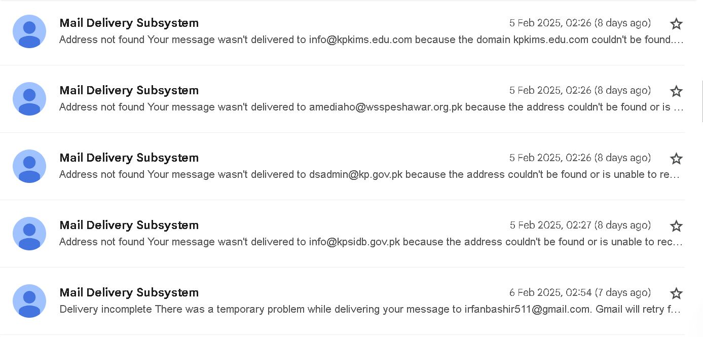 سرکاری اداروں میں نامزد پبلک انفارمیشن آفیسرز کے ای میل پتے ناقابلِ رسائی ہونے کا انکشاف