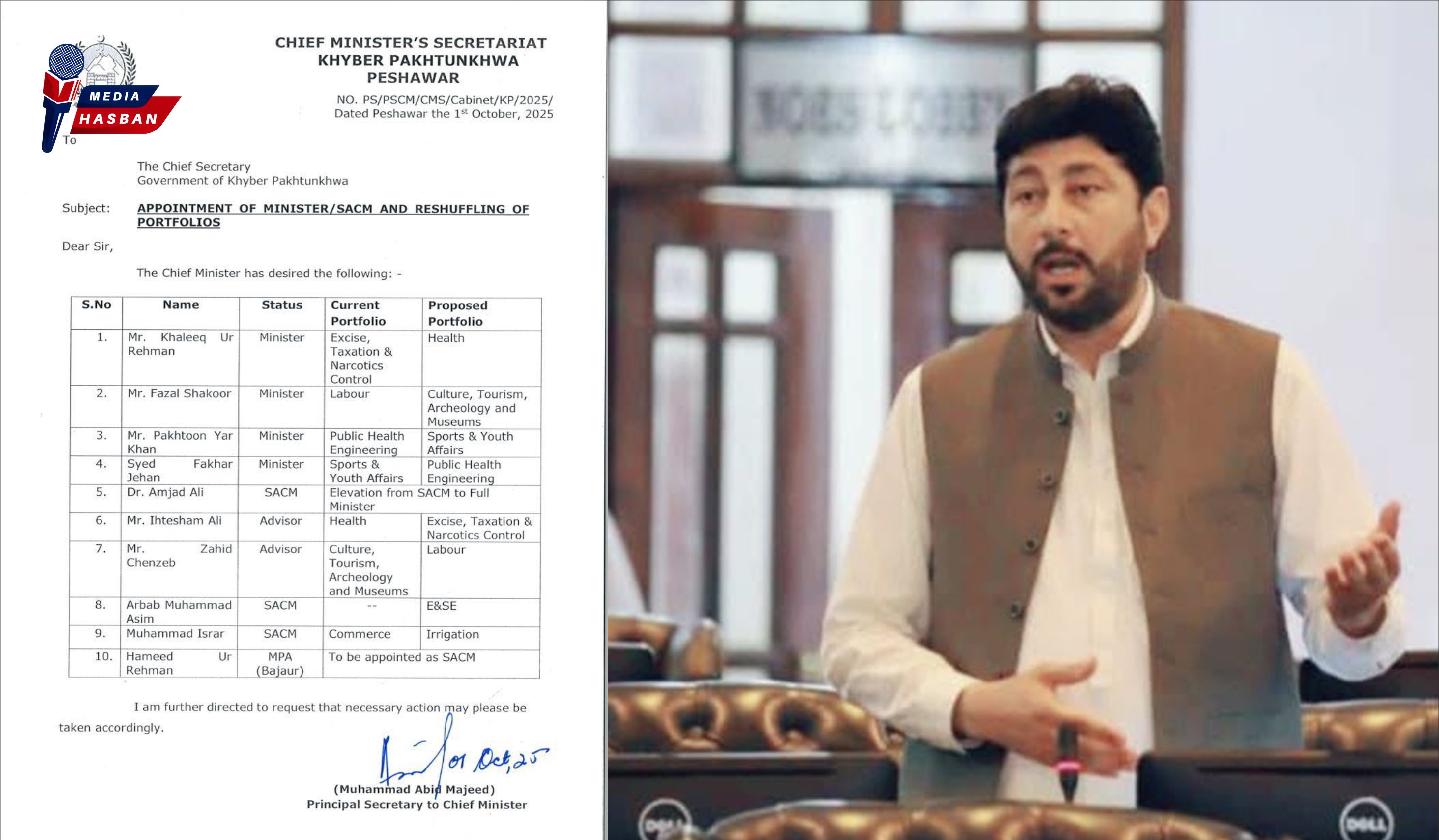 صوبائی کابینہ میں بڑے پیمانے پر ردوبدل ۔ باجوڑ سے منتخب ایم پی اے حمید الرحمان کو وزیر اعلی کا معاون خصوصی مقرر کر دیا گیا۔