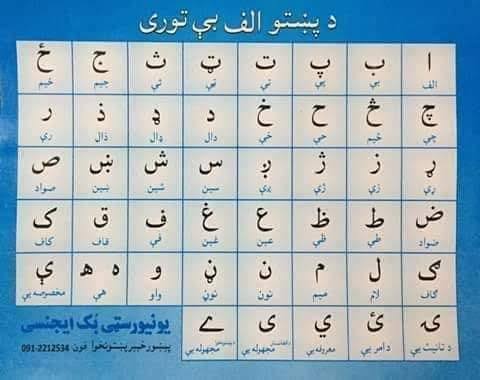 باجوڑ میں مادری زبان کو لازمی مضمون قرار دینے کا حکم جاری، مادری زبانوں کی تحریک کی اہم کامیابی   