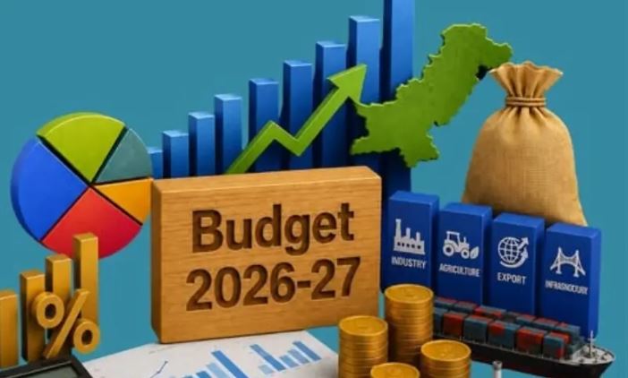 فنانس بل 2026-27: 650 ارب کے اضافی ٹیکس اقدامات، اشیائے خورونوش اور لگژری مصنوعات مہنگی ہونے کا امکان